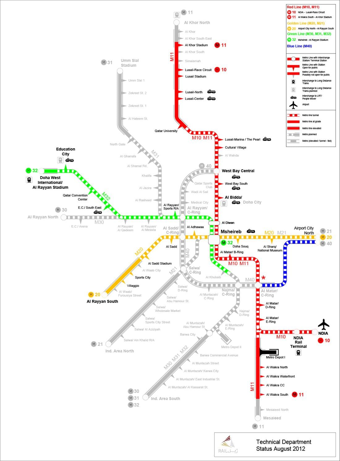 கத்தார் மெட்ரோ வரைபடம்