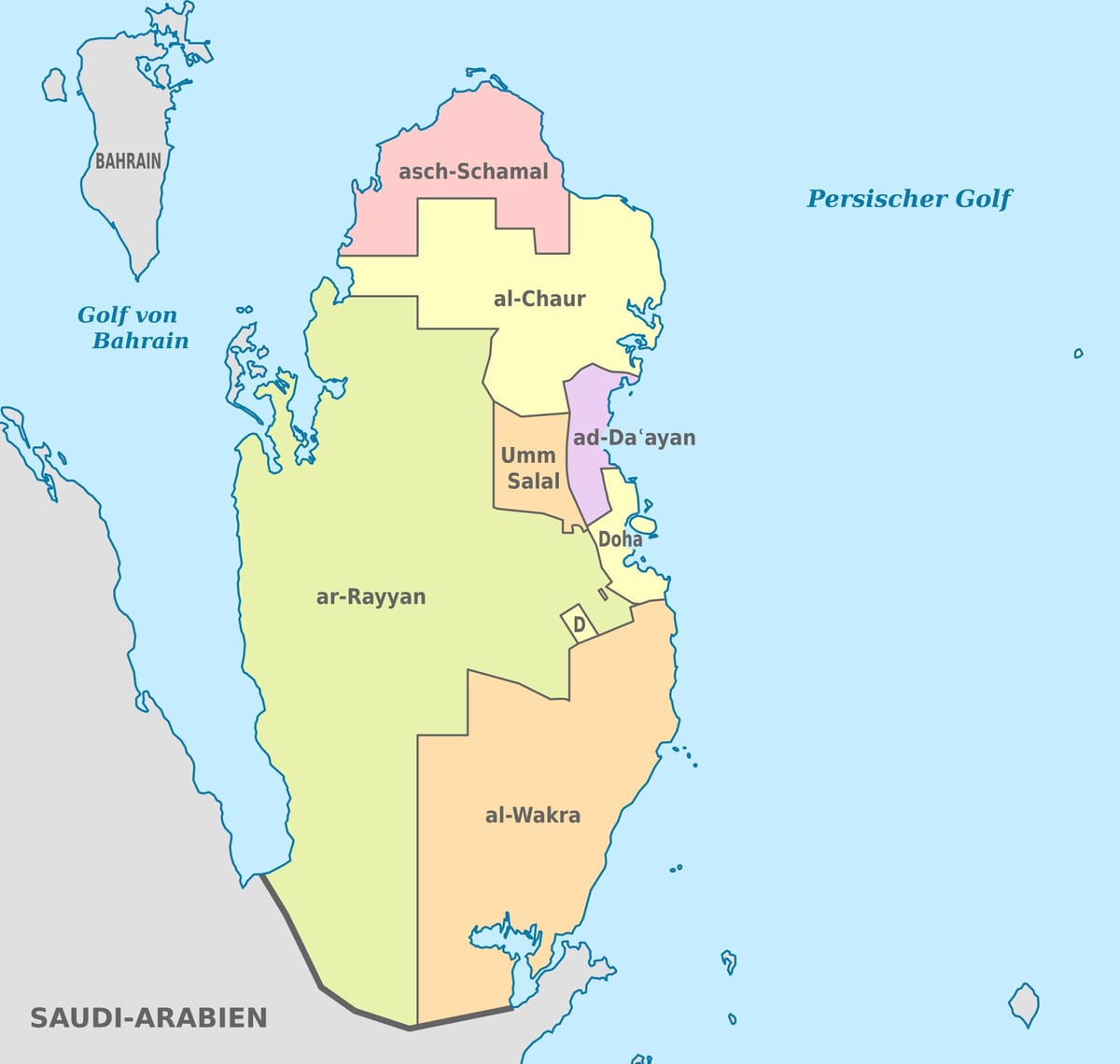 வரைபடம் திசையன் கத்தார்